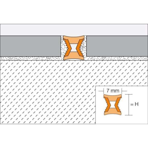 Schlüter DILEX-EZ 9 arany. Feszültségmentesítő- és díszítő profil dekoratív fugák kialakításához