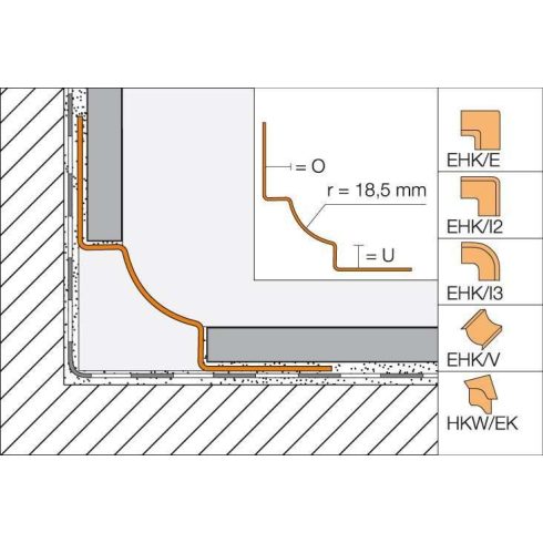 Schlüter DILEX-EHK - U=9 mm O=9 mm L=2500 mm nemesacél sarokprofil