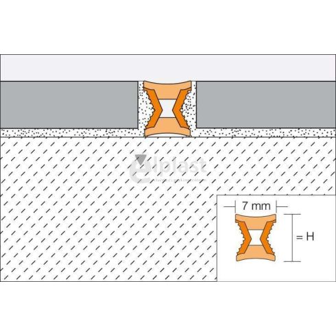 Schlüter DILEX-EZ 6 citromsárga. Feszültségmentesítő- és díszítő profil dekoratív fugák kialakításához