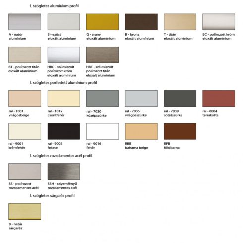 Alumínium L élvédő - többféle színben és méretben
